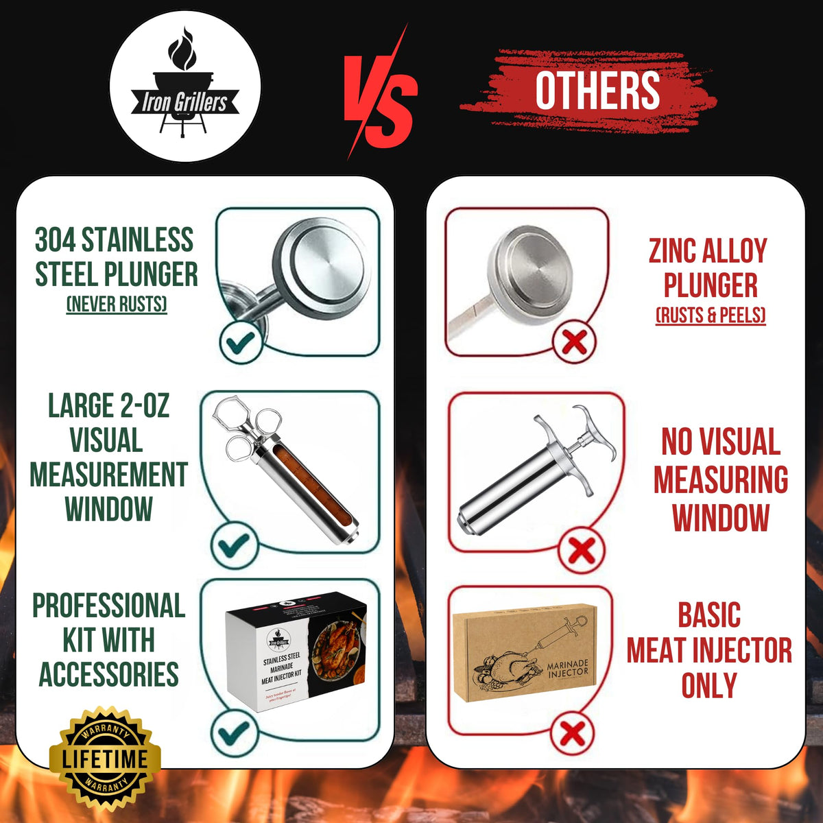 Iron Grillers claw attachments aid shredding and serving after smoking.