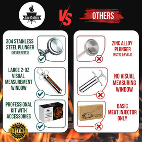Iron Grillers claw attachments aid shredding and serving after smoking.