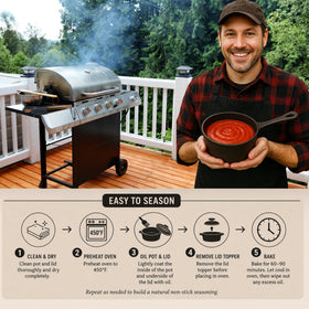 Iron Grillers lid captures heat, showcasing 932 degrees Fahrenheit potential for hot sauces.