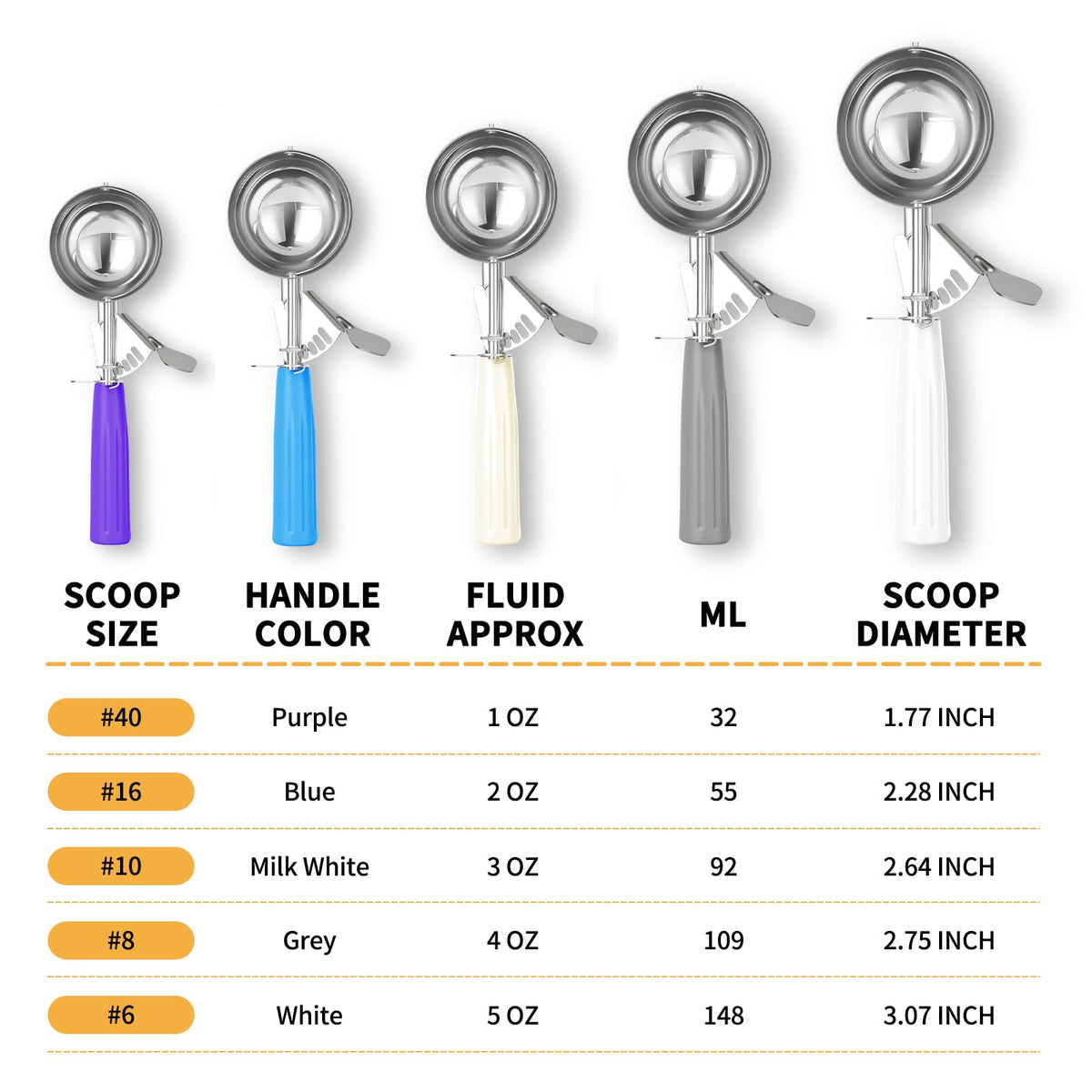ishphso dishwasher-safe scoop stays clean with simple rinse.