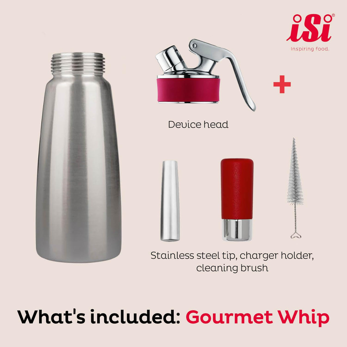 Isi Gourmet Whip decorating tips set for elegant plating.