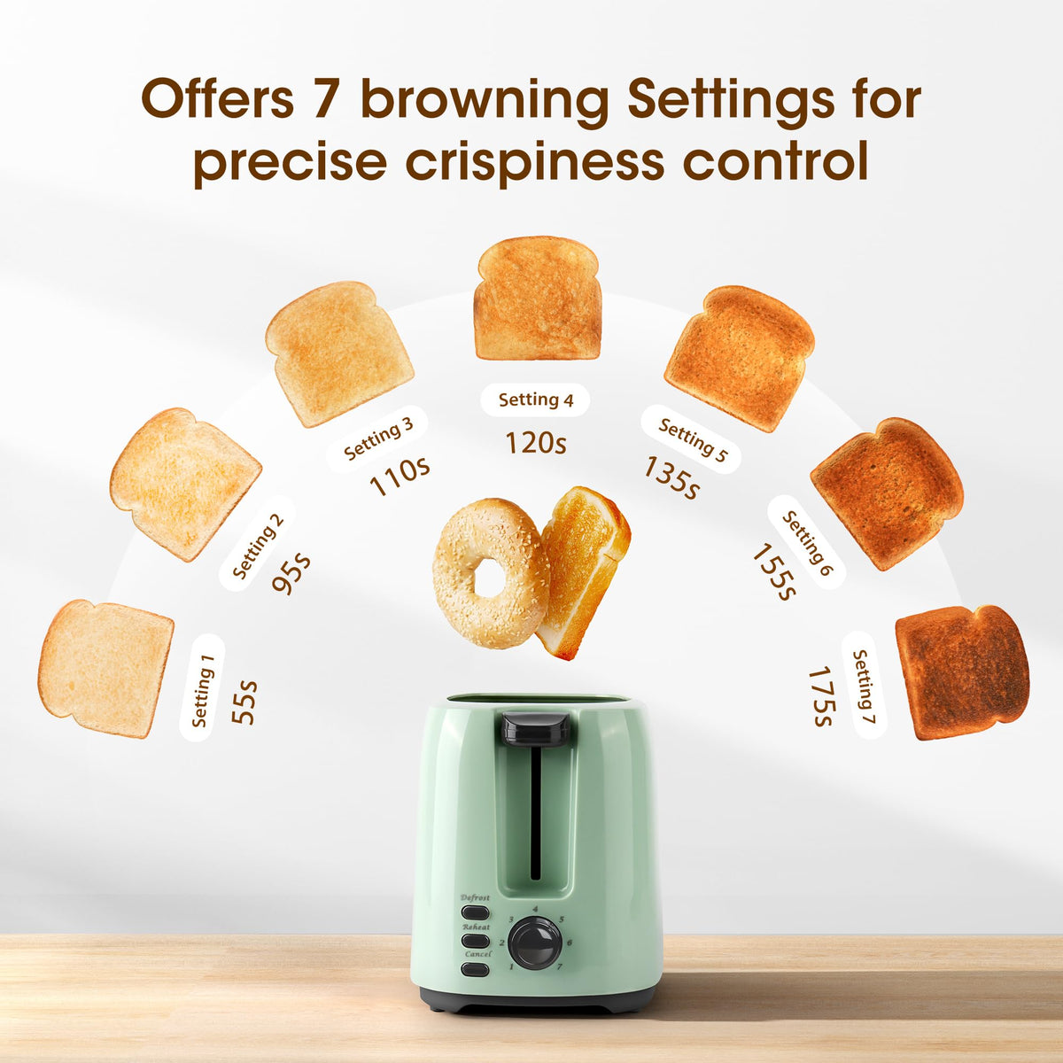 ISILER 430 stainless steel slots for durable, safe toasting performance.