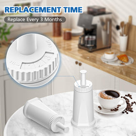 Monthly tracker dial indicates when to replace the filter.
