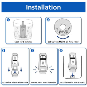 Isinlive two-pack filter for Breville BES980 ready to improve flavor.