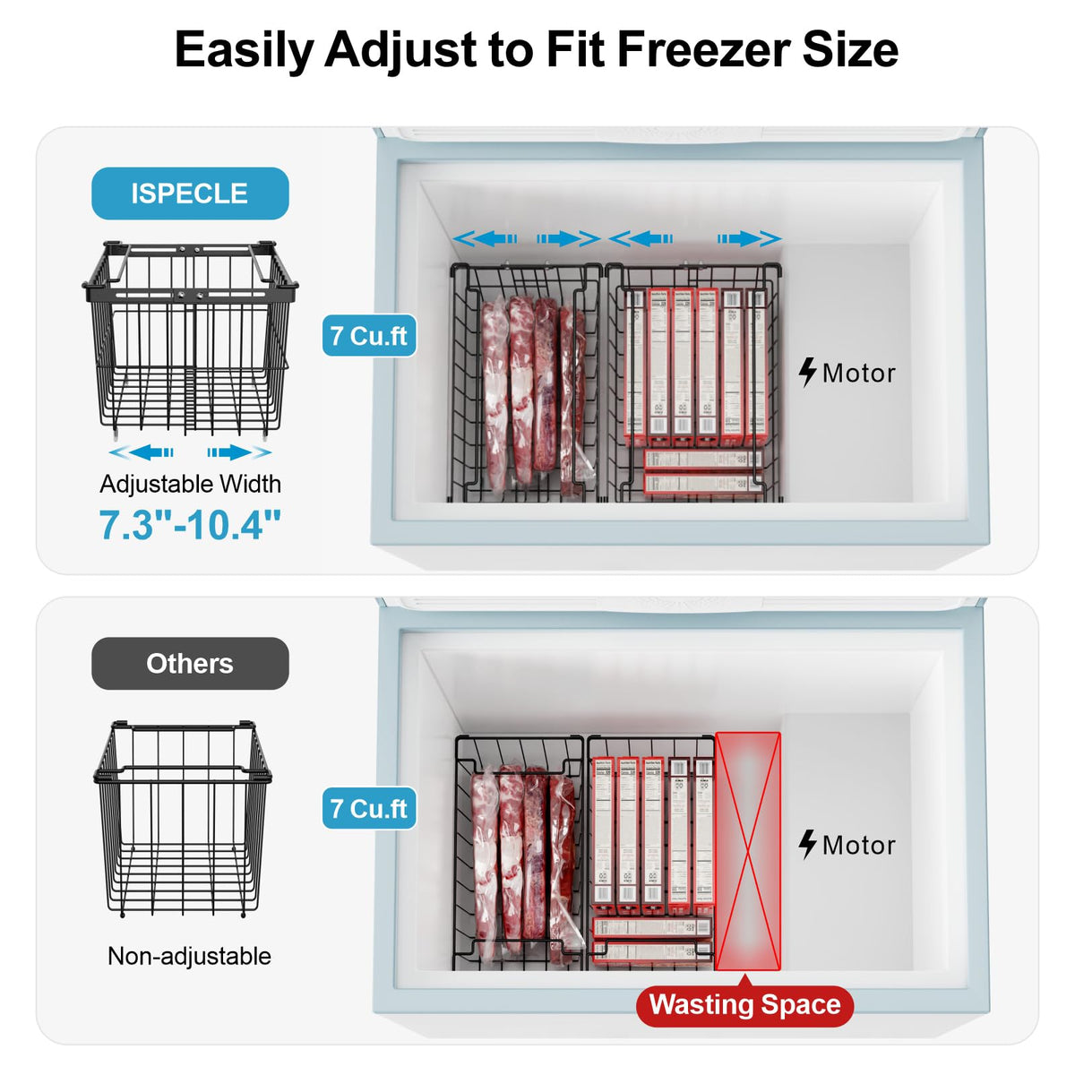 iSPECLE assembly-included hardware for quick setup in a freezer