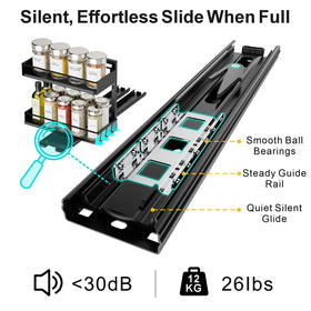 iSPECLE compact dimensions fit tight pantry corners for organized storage