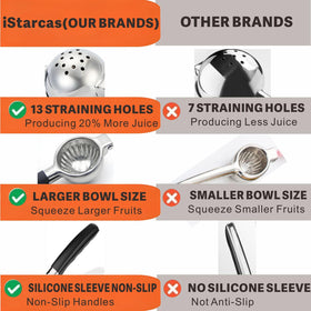 Istarcas manual citrus juicer highlights ergonomic handle for comfortable, long-use squeezing sessions.