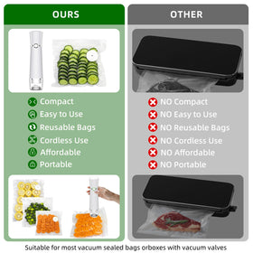 Istarziberlla BPA-free reusable bags ensure safe storage.
