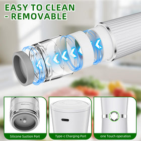 Istarziberlla compact sealer ideal for home, camping, travel.