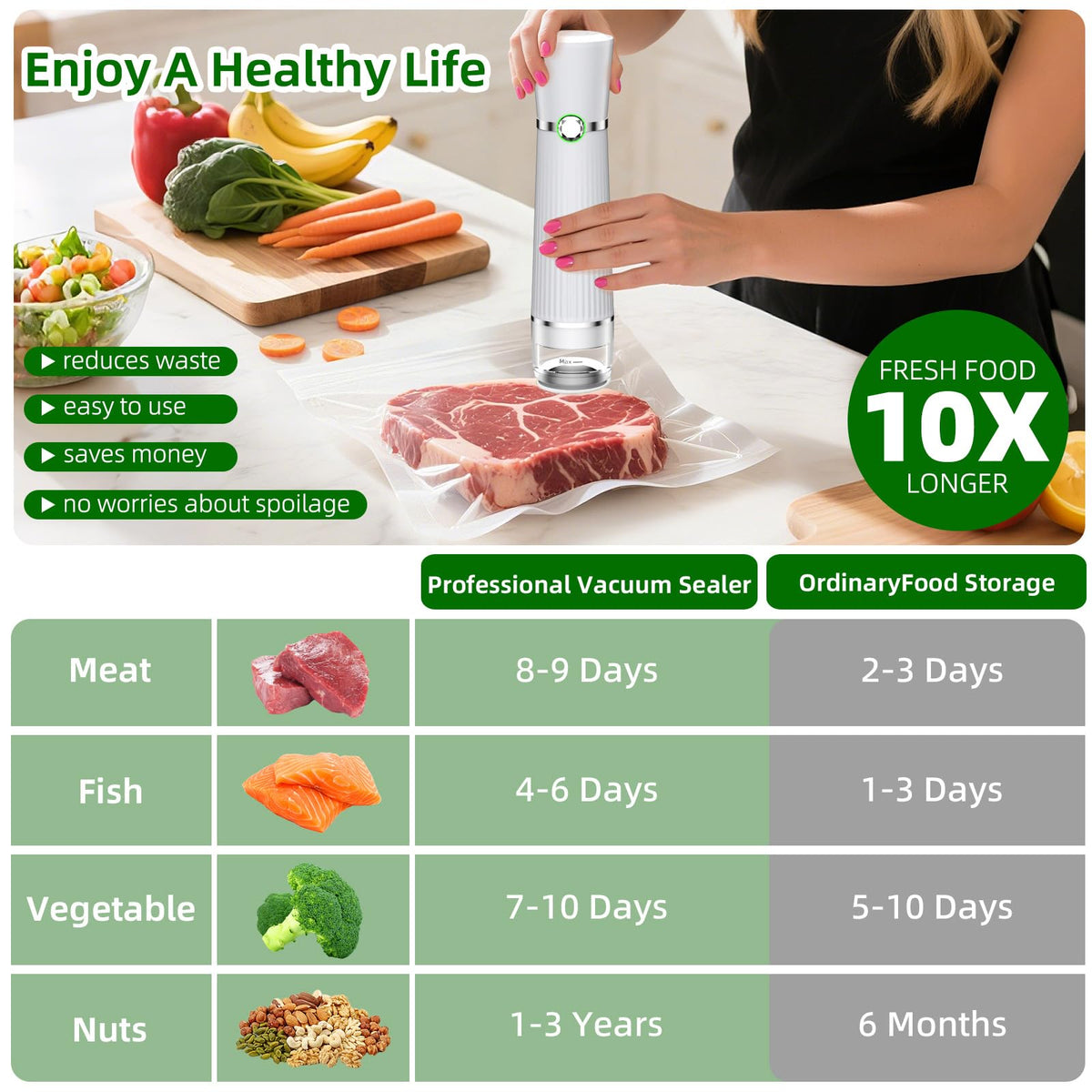Istarziberlla vacuum sealer with 30 bags included for freshness.