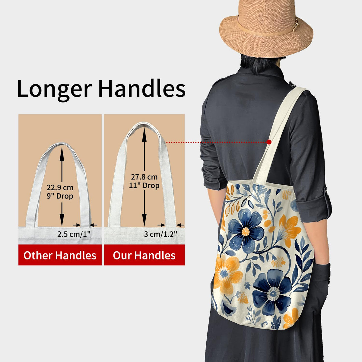 Itgowisa flat-bottom canvas tote maintains shape for structured packing
