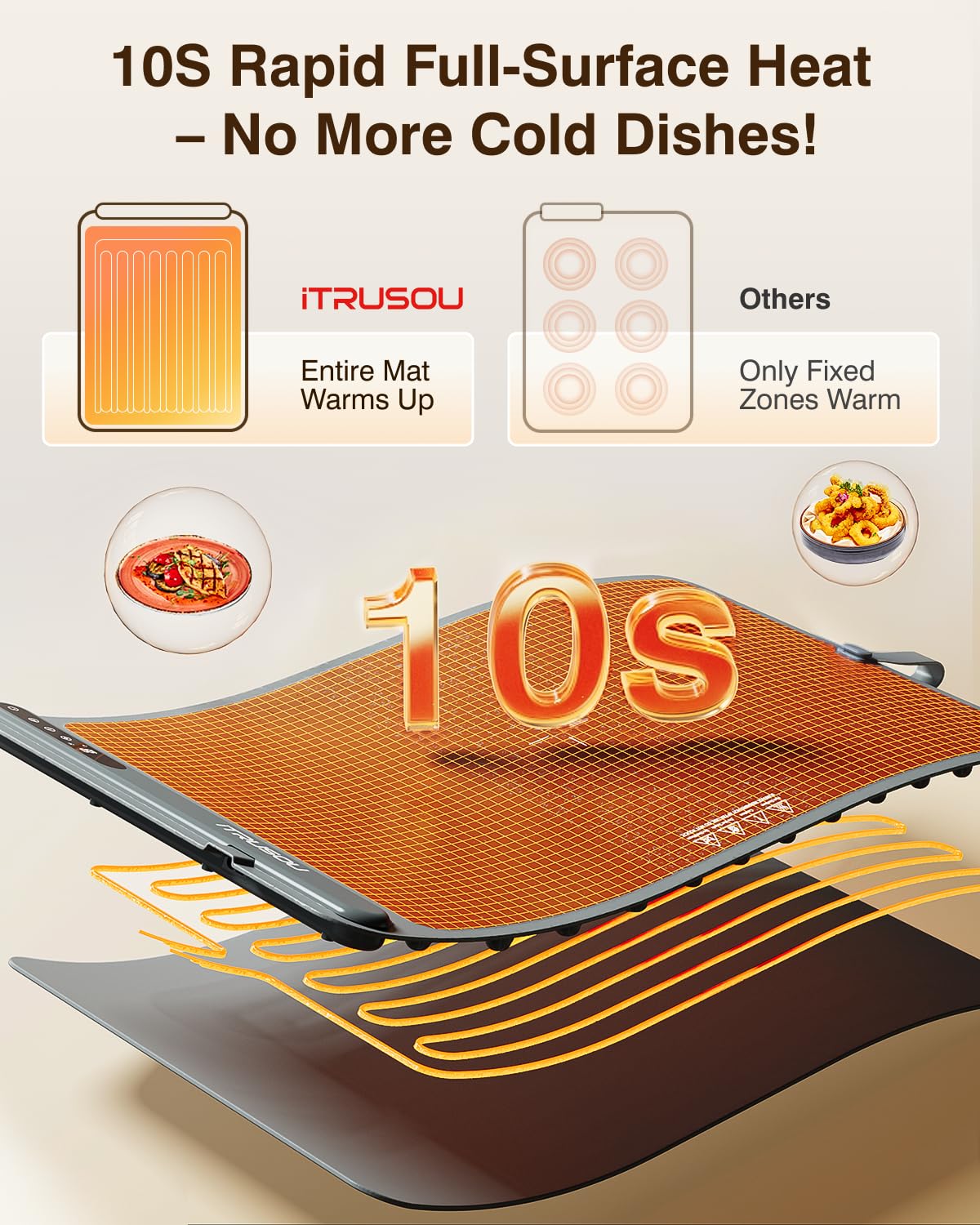 itrusou warming tray timer helps long single dish warming