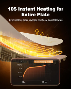 itrusou warming mat with 3-level temperature for precise heat