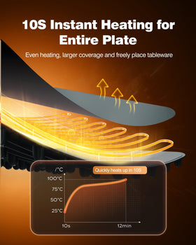 itrusou three-temperature settings quickly warm a variety of foods