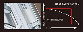 Iwatani 35FW instruction manual included for safe setup