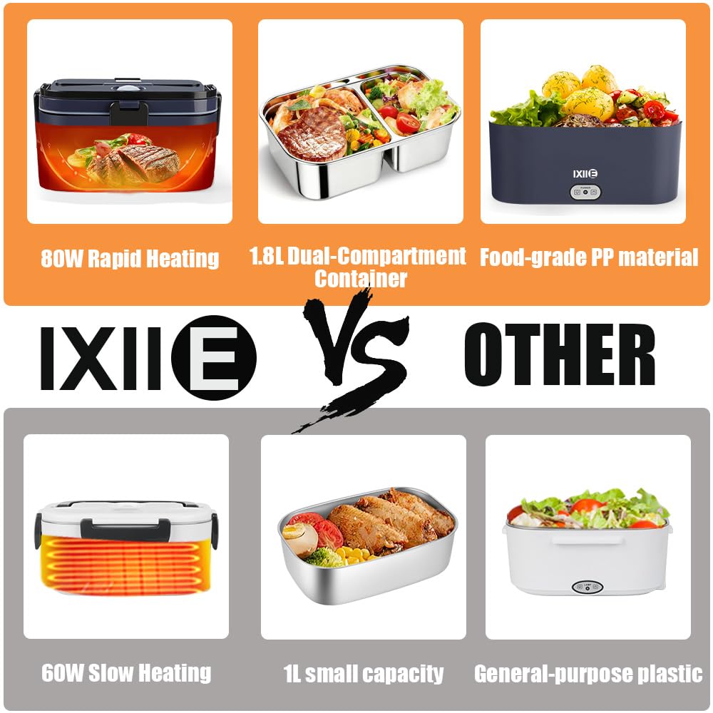 IXIIE portable lunch box in car use, ready for hot meals on the road