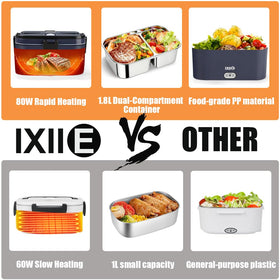 IXIIE portable lunch box in car use, ready for hot meals on the road
