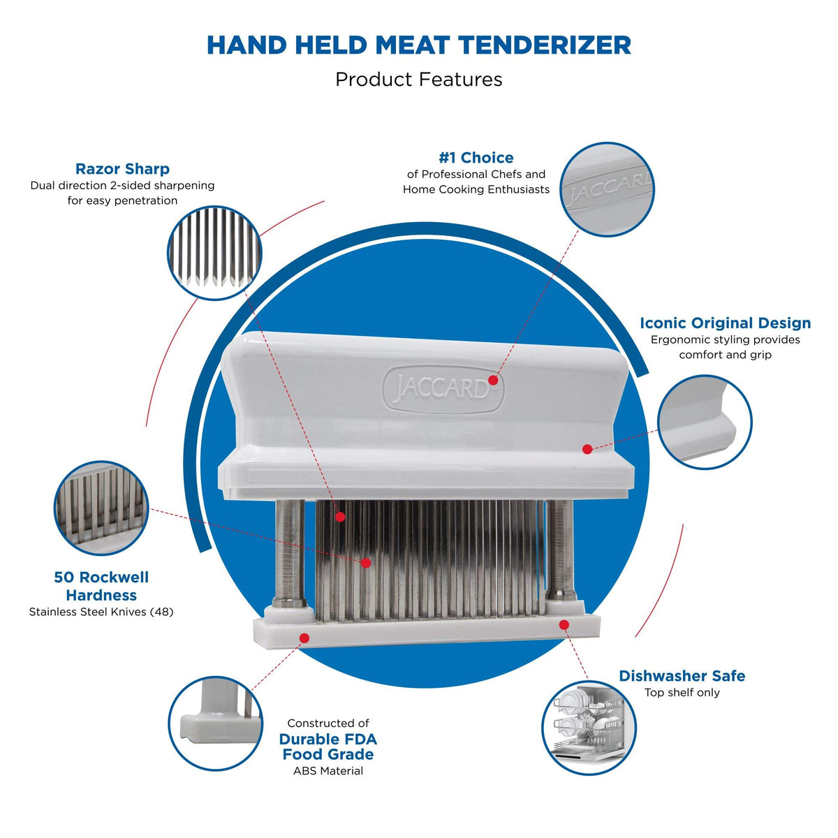 Jaccard 200348 ergonomic handle in use for tenderizing cuts.