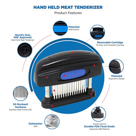 Jaccard 45-Blade in-use on steak shows texture breakdown.