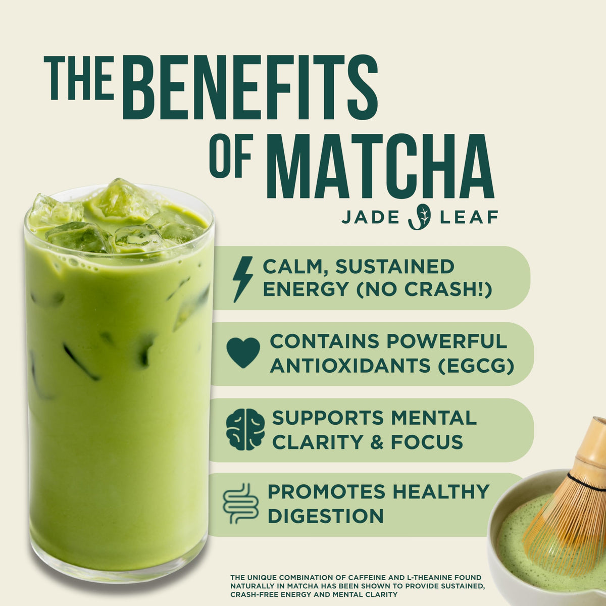 Jade Leaf Matcha traditional starter set ready for home use.