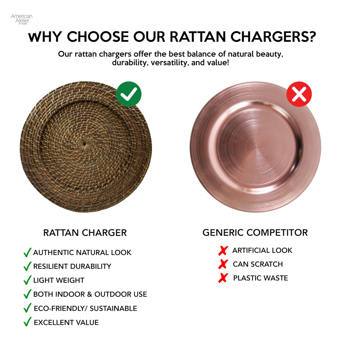 ChargeIt premium 4-set ideal for weddings and banquets with style.