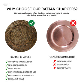ChargeIt premium 4-set ideal for weddings and banquets with style.