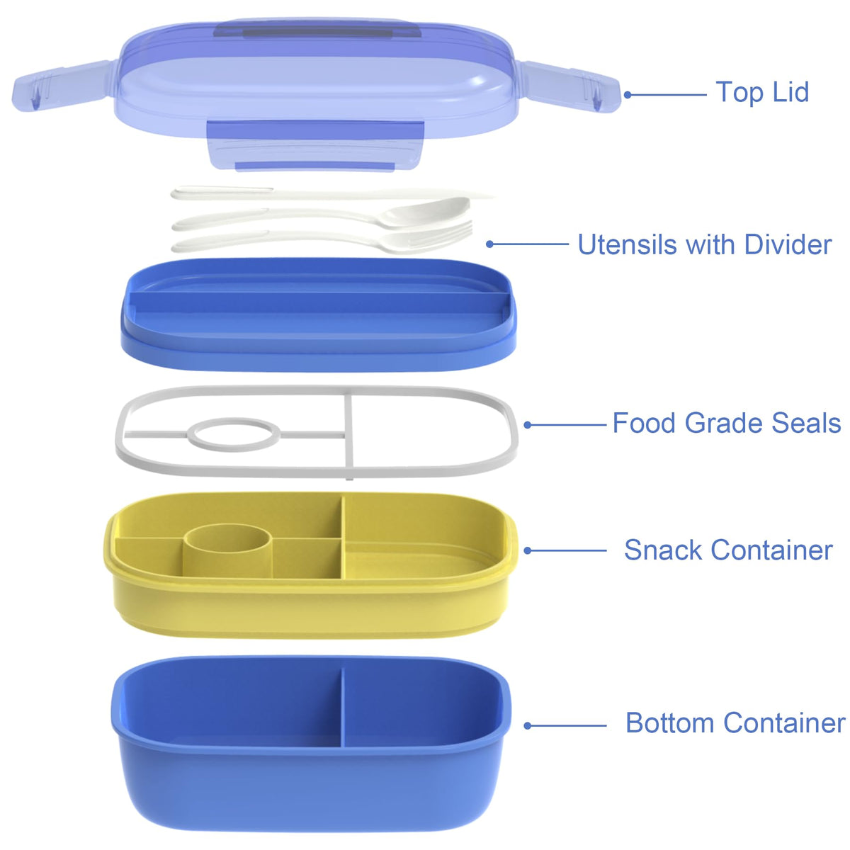 JBGOYON blue bento three-stack design keeps courses separated