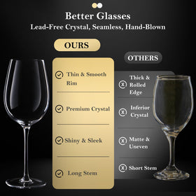 JBHO dishwasher-safe wine glass simplifies cleanup after gatherings.