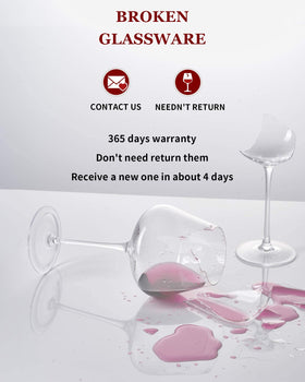 JBHO 18oz glass size ideal for Bordeaux pours.