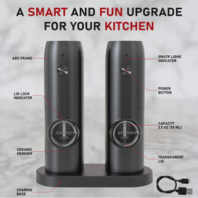 70 ml capacity per grinder supports longer cooking sessions