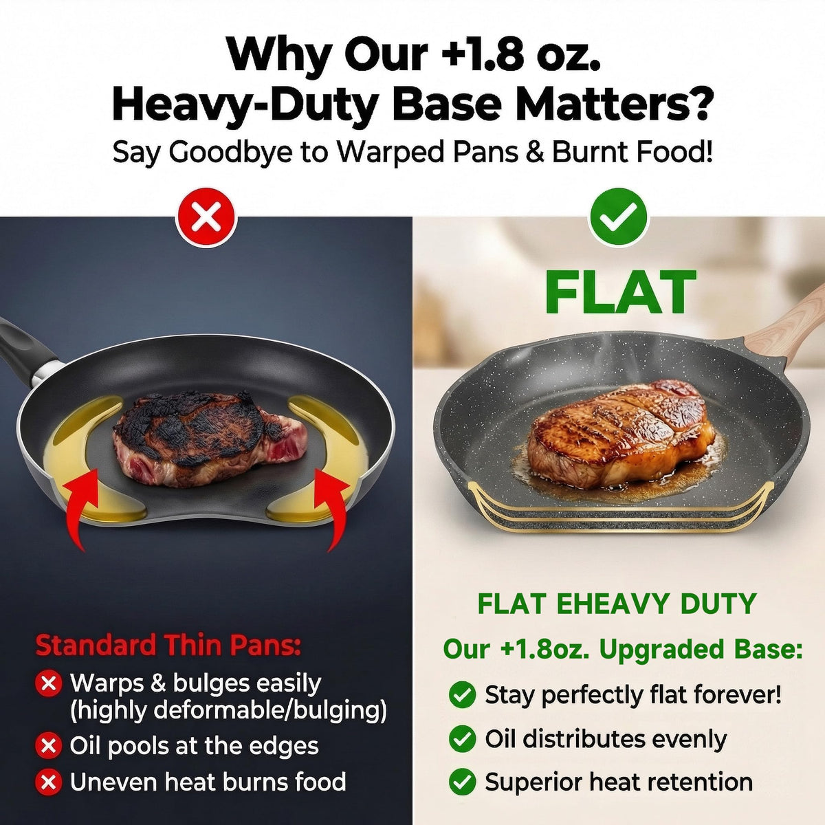 JEETEE 8-inch nonstick pan on all stove bases for fast heating