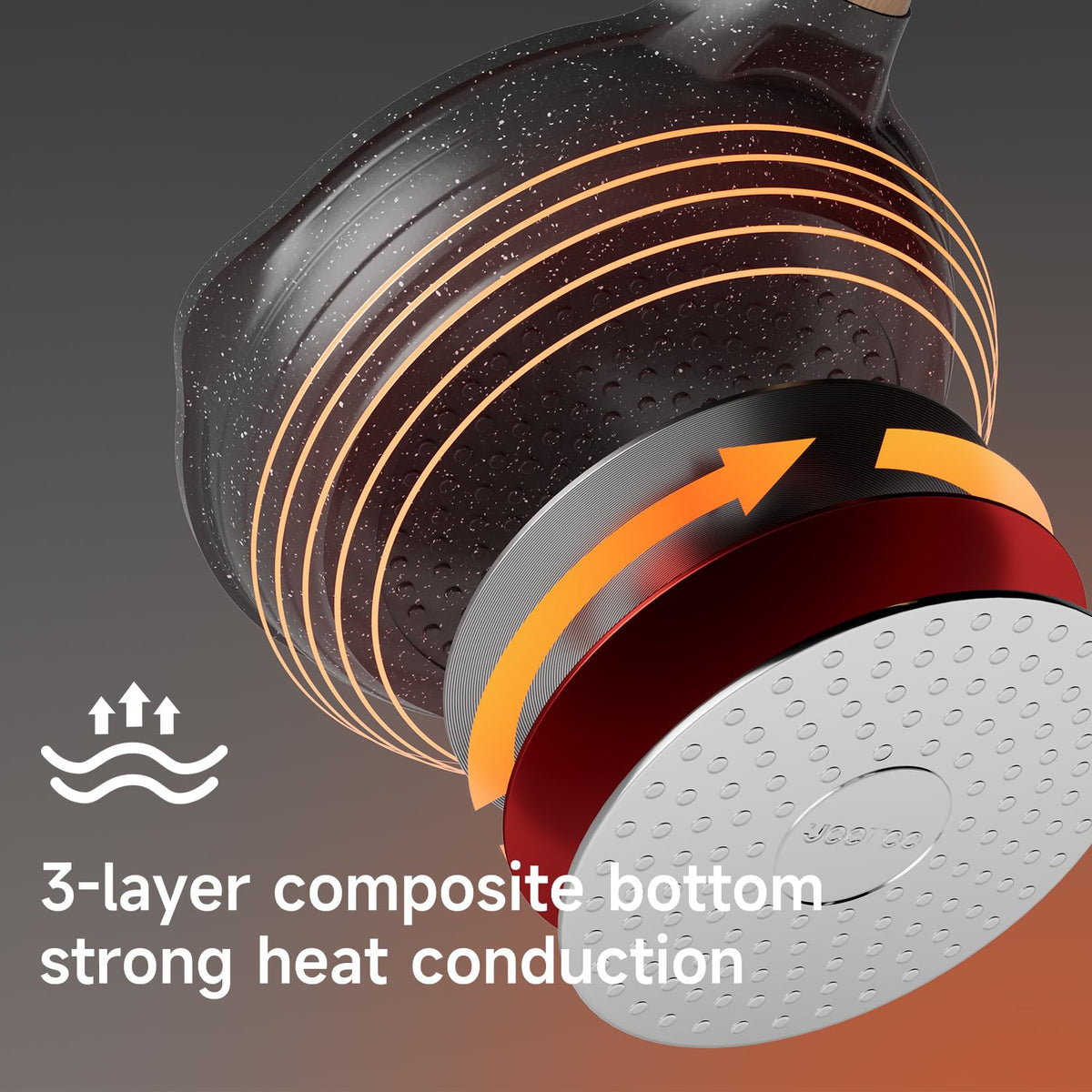 JEETEE stay-cool bakelite handle stays comfortable and safe during use.