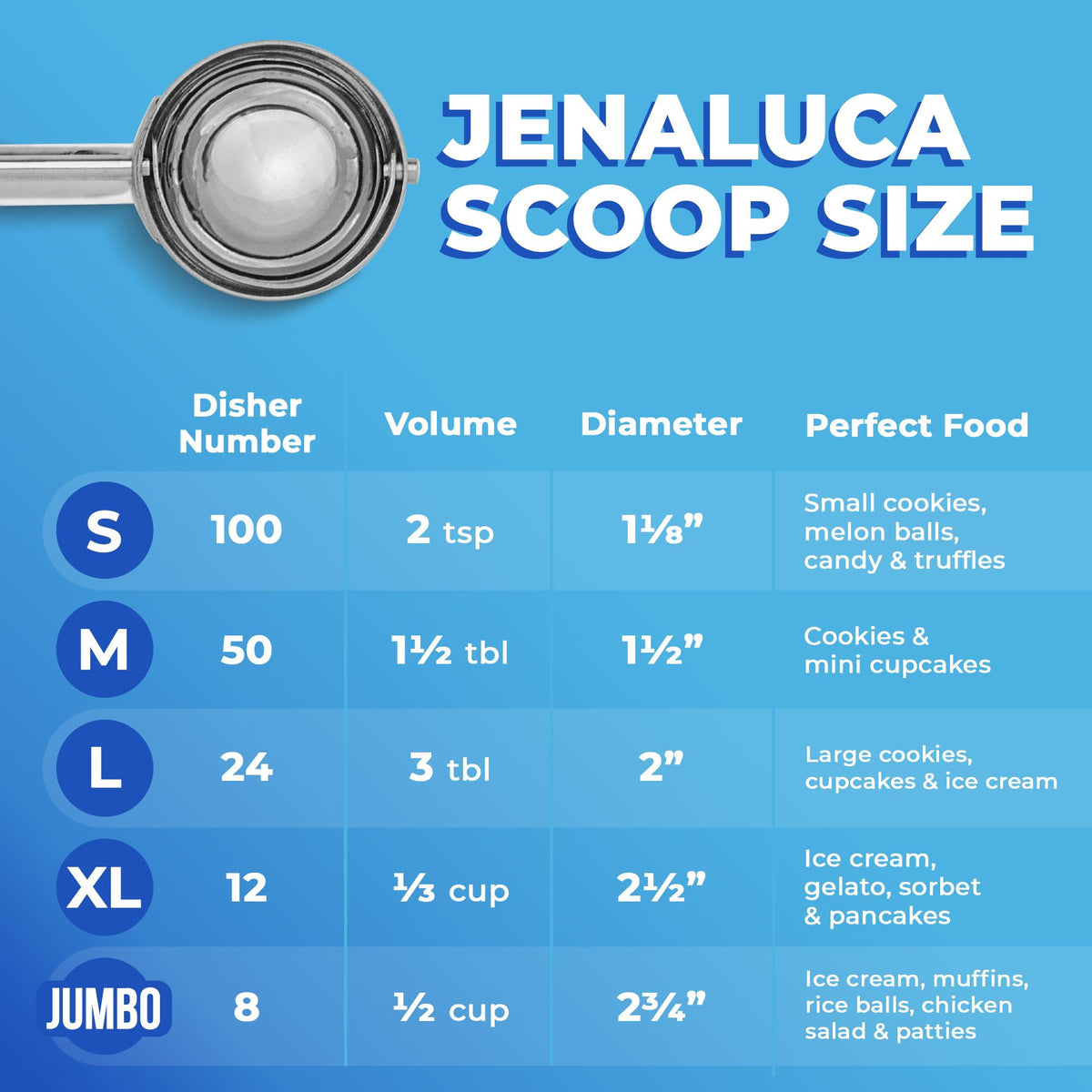 Jenaluca dishwasher-safe scoop cleans up quickly after busy baking sessions.