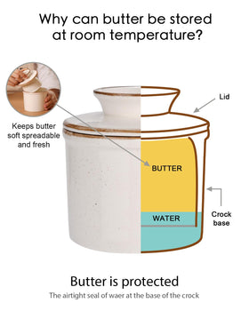 Jersinwei butter dish base and lid assembly on kitchen counter