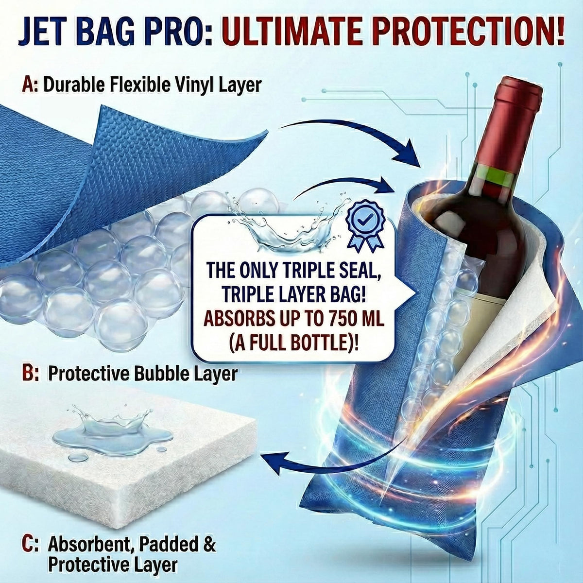JetBag PRO Bold interior with bubble layer shows absorbent padding for spill protection.