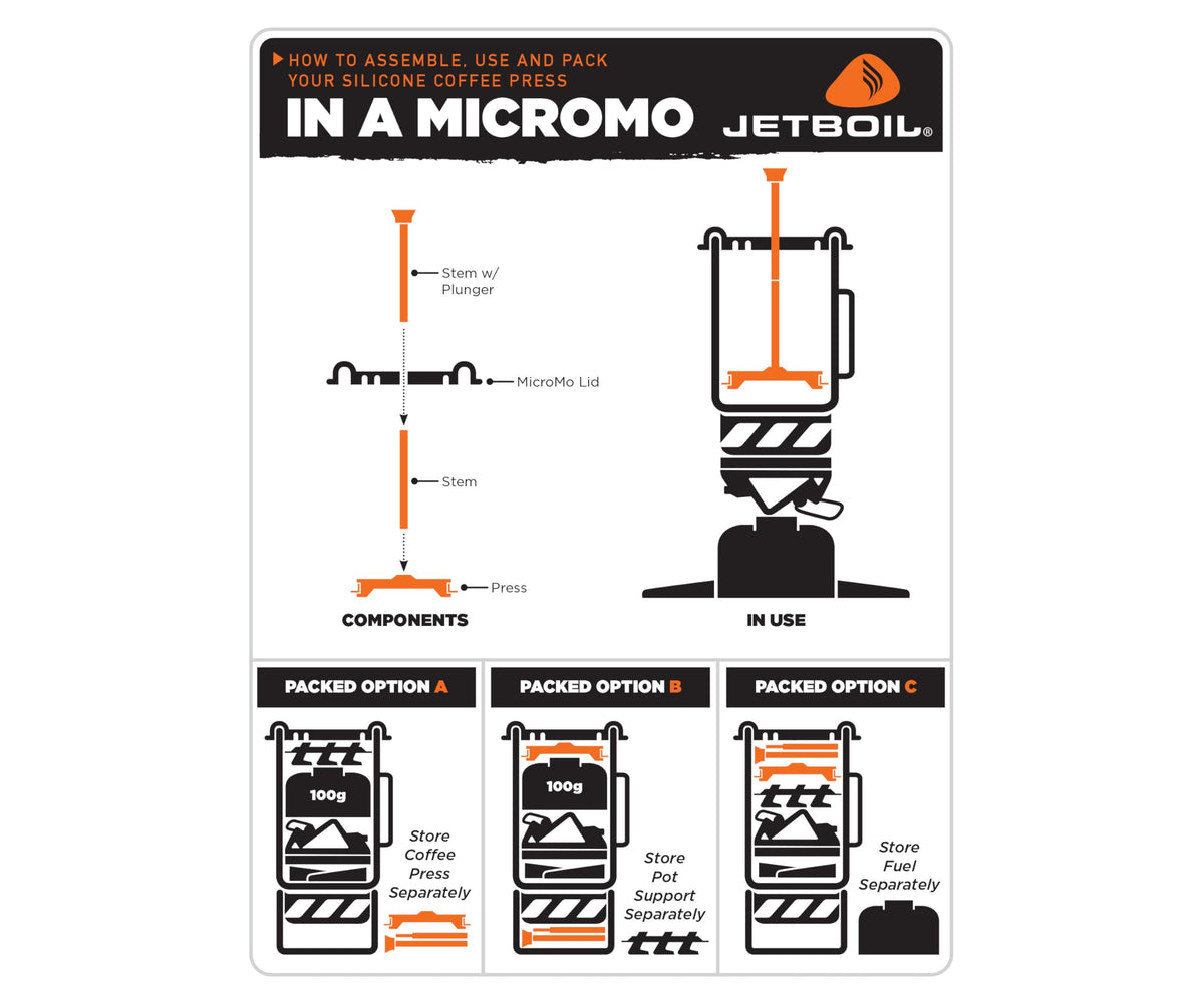 Compatible with Jetboil Zip, MicroMo, Flash, and 1 L tall cups for versatility