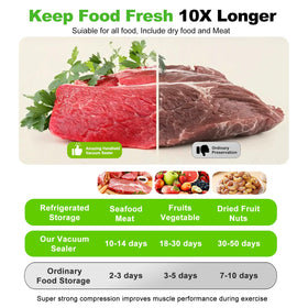 Jexqizy vacuum sealer kit with 40 bags in four sizes for versatility.