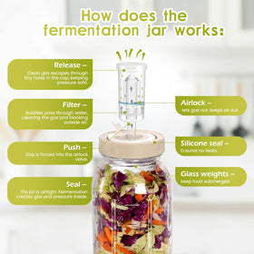 One-way airlocks and silicone seals ensure airtight fermentation with Jiaiton kit.