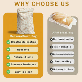JIDSPWLS beeswax bread bag stored in fridge maintains moist freshness