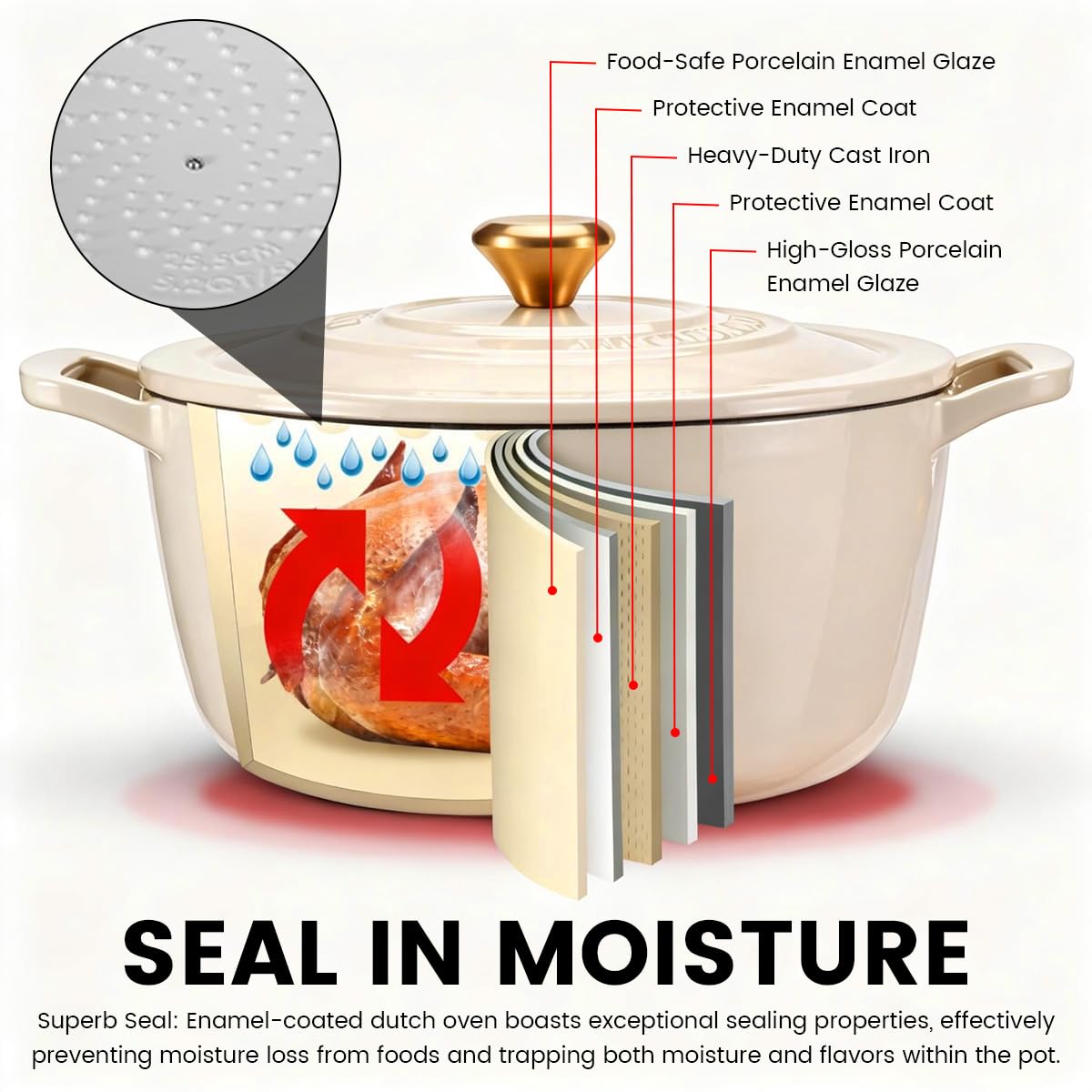 JINCHUFURI durable enamel finish resists sticking and simplifies cleanup