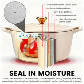 JINCHUFURI durable enamel finish resists sticking and simplifies cleanup