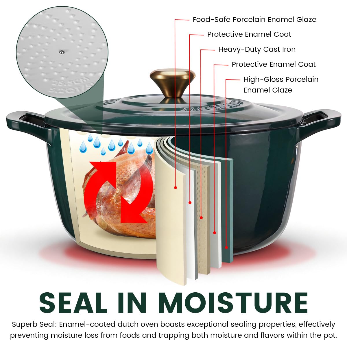 JINCHUFURI enamel surface resists sticking for quick cleanup and long-lasting shine