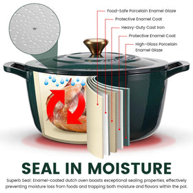 JINCHUFURI enamel surface resists sticking for quick cleanup and long-lasting shine