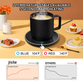 Jisile Coffee Mug Warmer control panel close-up shows dual temperature options for versatile heat.