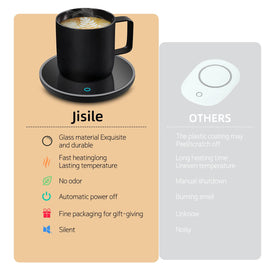 Jisile Coffee Mug Warmer dual temperature presets suit coffee or tea sessions.