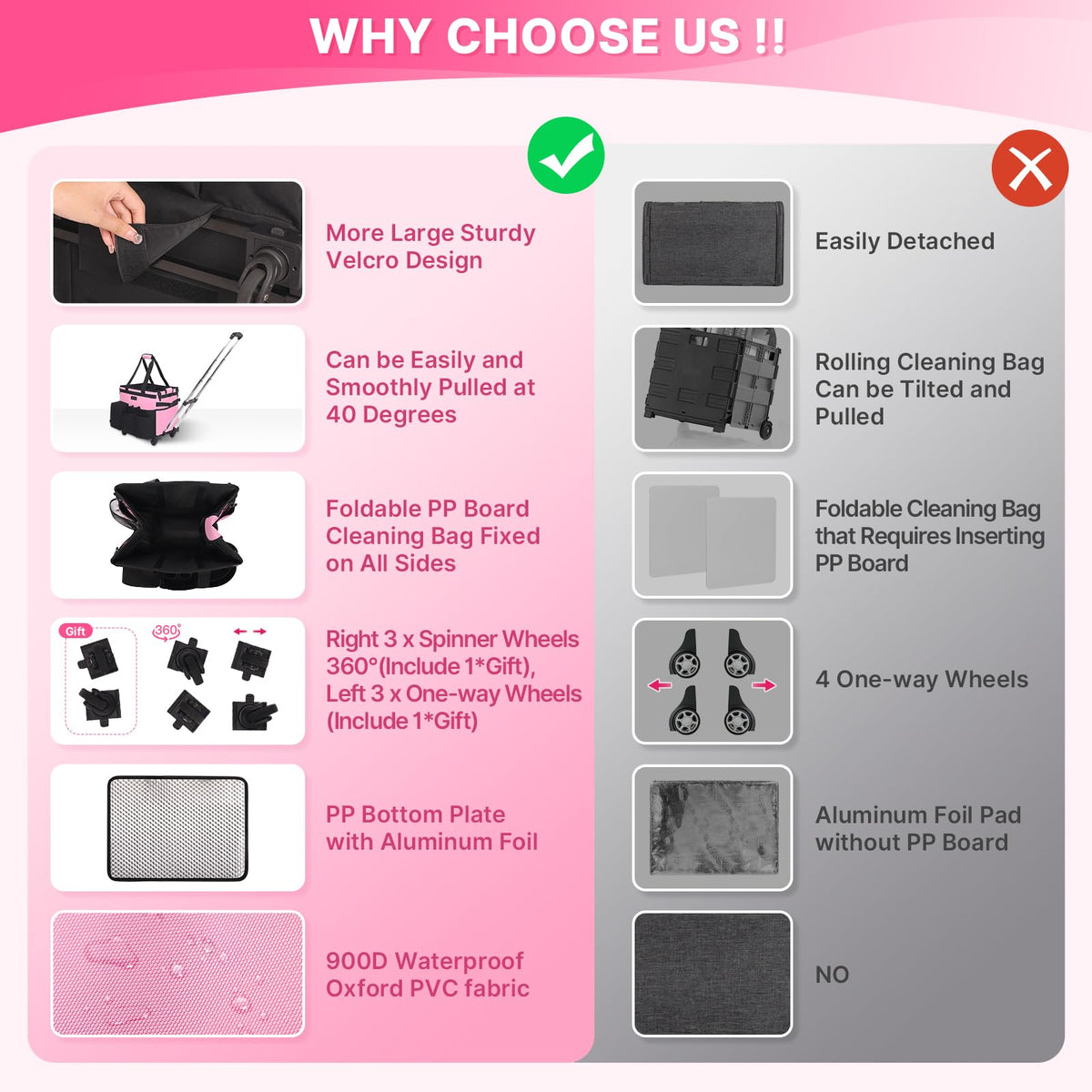 JKAOO adjustable four-level handle enhances push-pull versatility for cleaners.