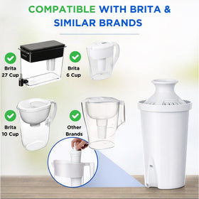 JOEY'Z compact design pitcher fits neatly in small cabinets.