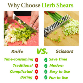 JOFUYU multi-use herb scissors perfect for basil, parsley, and cilantro.