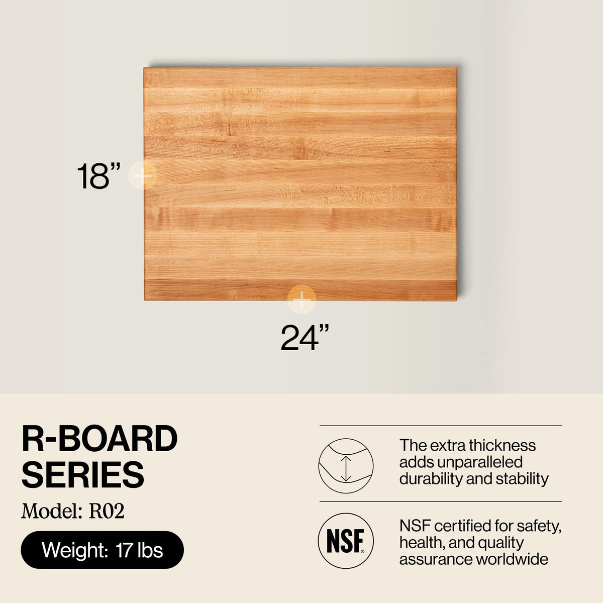 John Boos R-Board edge-grain close-up highlights durable construction.