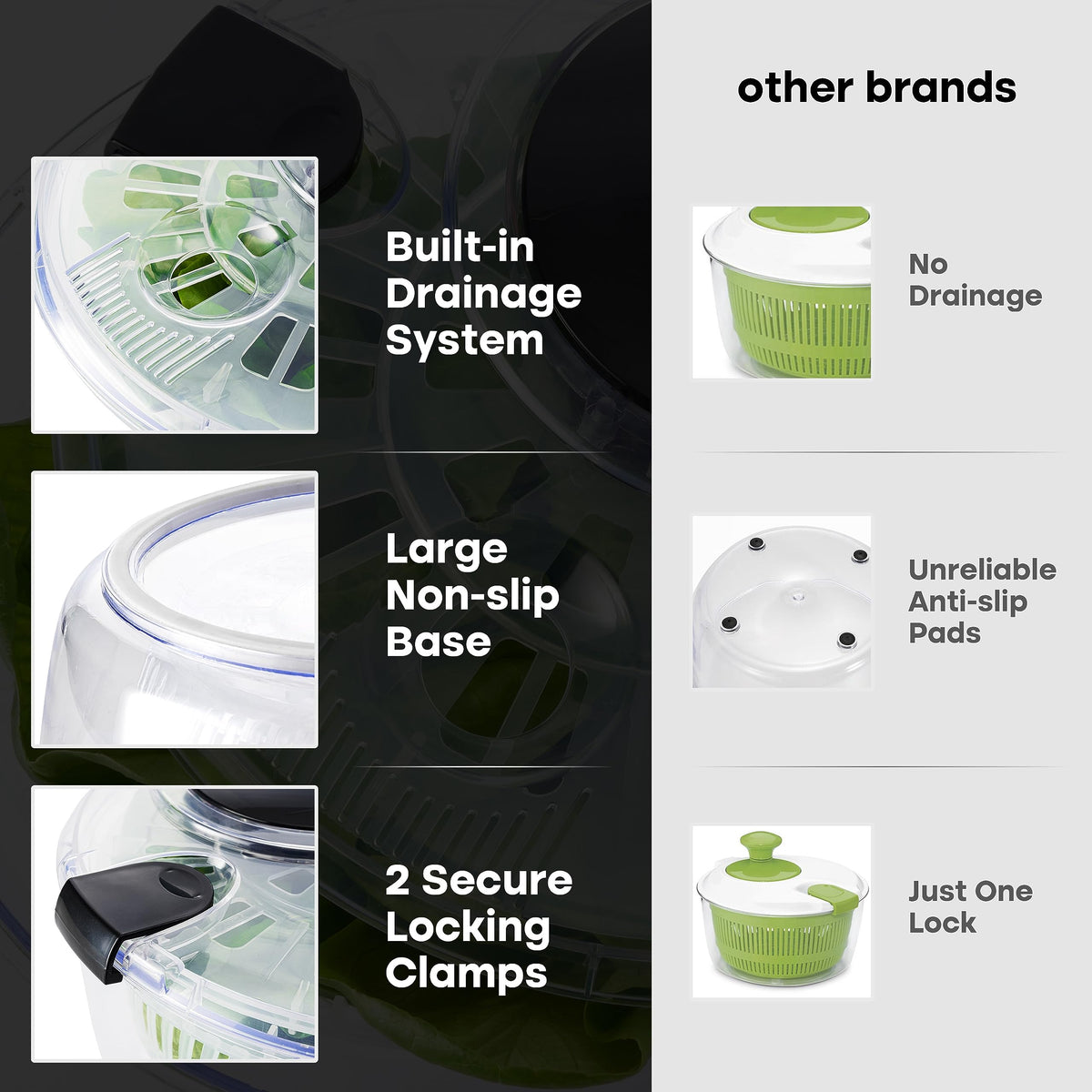 Joined salad spinner water drain showing built-in drainage system